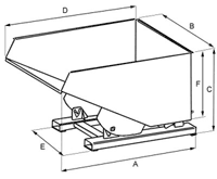 skip dimensions